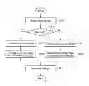Fig. 01 - Liquid crystal display device and driving method thereof