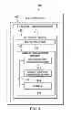 Fig. 04 - METHOD FOR IMAGE CORRECTION AND AN ELECTRONIC DEVICE EMBODYING THE SAME