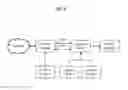 Fig. 13 - System and method for role-switching in multi-reality environments