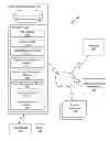 Fig. 01 - Managing objectives associated with a virtual space based on characters made accessible responsive to corresponding tokens being detected