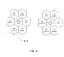 Fig. 10 - System for converting biologic particle density data into dynamic images