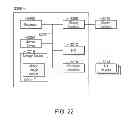 Fig. 23 - System for converting biologic particle density data into dynamic images