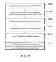 Fig. 24 - System for converting biologic particle density data into dynamic images