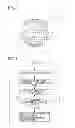 Fig. 07 - Image-processing system, image-processing method and program which changes the position of the viewing point in a first range and changes a size of a viewing angle in a second range