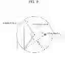 Fig. 09 - Image-processing system, image-processing method and program which changes the position of the viewing point in a first range and changes a size of a viewing angle in a second range