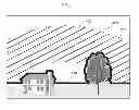 Fig. 01 - Methods for solar access measurement