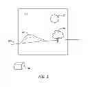 Fig. 02 - Methods for solar access measurement