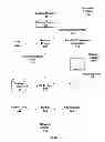 Fig. 02 - Programmable blending via multiple pixel shader dispatches