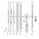 Fig. 12 - Measurement and enhancement in a multi-modality medical imaging system