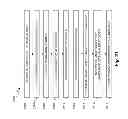 Fig. 14 - Measurement and enhancement in a multi-modality medical imaging system