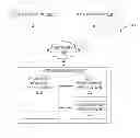 Fig. 01 - Use of dynamic numeric axis to indicate and highlight data ranges