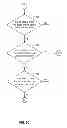 Fig. 12 - Systems and methods for presenting a free-form drawing