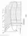 Fig. 08 - ULTRASOUND DATA PROCESSING DEVICE