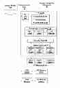 Fig. 01 - Programmable blending in multi-threaded processing units