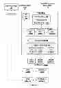 Fig. 03 - Programmable blending in multi-threaded processing units