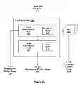 Fig. 04 - Programmable blending in multi-threaded processing units