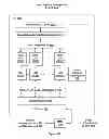 Fig. 06 - Programmable blending in multi-threaded processing units