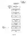 Fig. 07 - Programmable blending in multi-threaded processing units