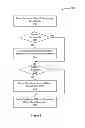Fig. 10 - Programmable blending in multi-threaded processing units