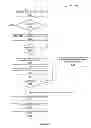 Fig. 11 - Programmable blending in multi-threaded processing units