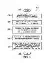 Fig. 04 - Graphics processing unit employing a standard processing unit and a method of constructing a graphics processing unit