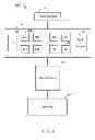 Fig. 05 - Offloading touch processing to a graphics processor