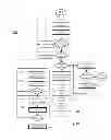 Fig. 22 - Method and apparatus for interprocessor communication employing modular space division