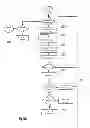 Fig. 24 - Method and apparatus for interprocessor communication employing modular space division