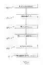 Fig. 07 - System and method for graphical processing of medical data