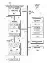 Fig. 01 - METHOD AND MECHANISM FOR PREEMPTING CONTROL OF A GRAPHICS PIPELINE