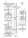 Fig. 02 - METHOD AND MECHANISM FOR PREEMPTING CONTROL OF A GRAPHICS PIPELINE
