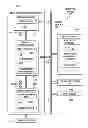Fig. 01 - Input output connector for accessing graphics fixed function units in a software-defined pipeline and a method of operating a pipeline