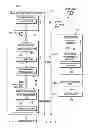 Fig. 02 - Input output connector for accessing graphics fixed function units in a software-defined pipeline and a method of operating a pipeline