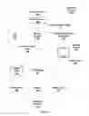 Fig. 02 - Efficient super-sampling with per-pixel shader threads