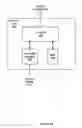 Fig. 04 - Efficient super-sampling with per-pixel shader threads