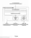 Fig. 07 - Efficient super-sampling with per-pixel shader threads