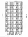 Fig. 09 - Efficient super-sampling with per-pixel shader threads