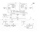 Fig. 01 - Controlling configurable peak performance limits of a processor