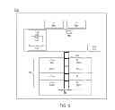 Fig. 06 - Controlling configurable peak performance limits of a processor