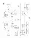 Fig. 07 - Controlling configurable peak performance limits of a processor