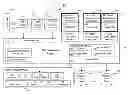 Fig. 01 - Dynamic allocation of physical graphics processing units to virtual machines