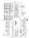 Fig. 02 - Dynamic allocation of physical graphics processing units to virtual machines