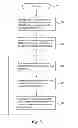 Fig. 04 - Dynamic allocation of physical graphics processing units to virtual machines