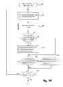 Fig. 07 - Dynamic allocation of physical graphics processing units to virtual machines