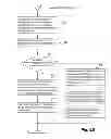 Fig. 08 - Dynamic allocation of physical graphics processing units to virtual machines