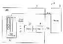 Fig. 01 - Reducing energy and increasing speed by an instruction substituting subsequent instructions with specific function instruction