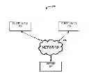 Fig. 01 - System and method for handling remote drawing commands