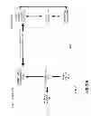 Fig. 35 - System and method for handling remote drawing commands