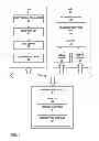 Fig. 03 - Multi-mode memory access techniques for performing graphics processing unit-based memory transfer operations