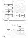 Fig. 04 - Multi-mode memory access techniques for performing graphics processing unit-based memory transfer operations